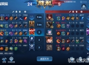 一些打野刷野技巧(一些打野的小思路)
