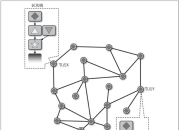 从区块链的角度来说互联网在各行业间主要起到中介的作用(对话OKCoin段新星，从技术公司角度看区块链发展)
