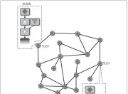 从区块链的角度来说互联网在各行业间主要起到中介的作用(对话OKCoin段新星，从技术公司角度看区块链发展)