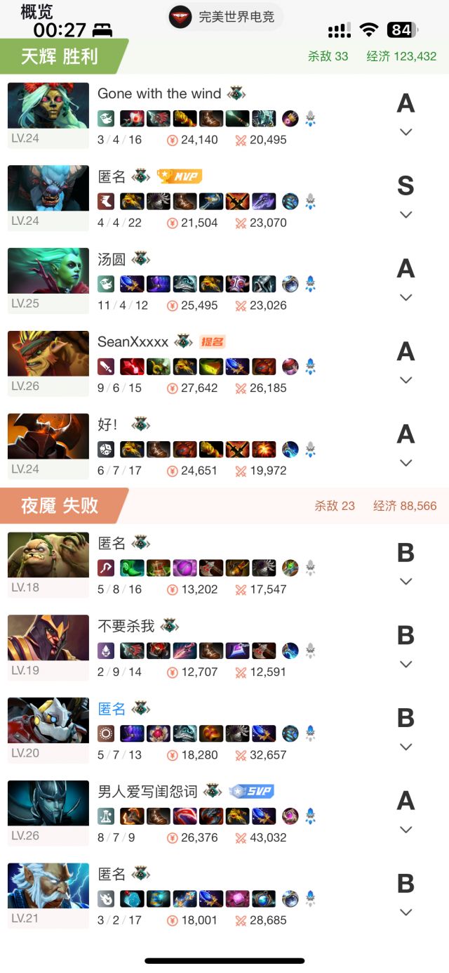 英雄联盟低分段上分最快的英雄s10