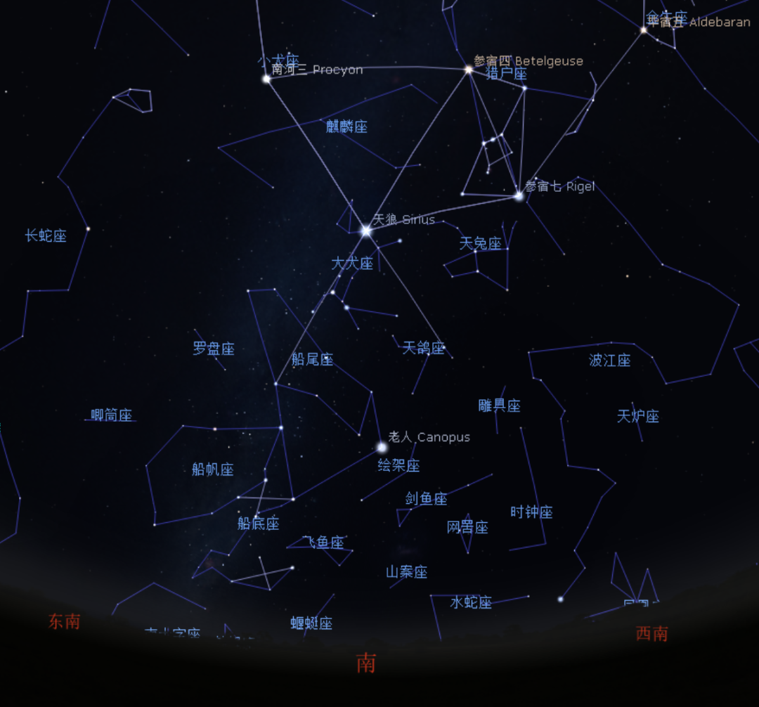 明天是什么星座