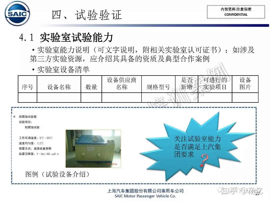 评审后技术指标分析及价格对比机制健全