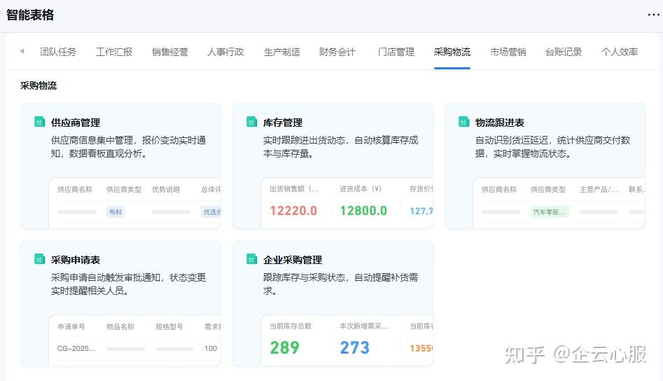 有没有永久免费的进销存软件